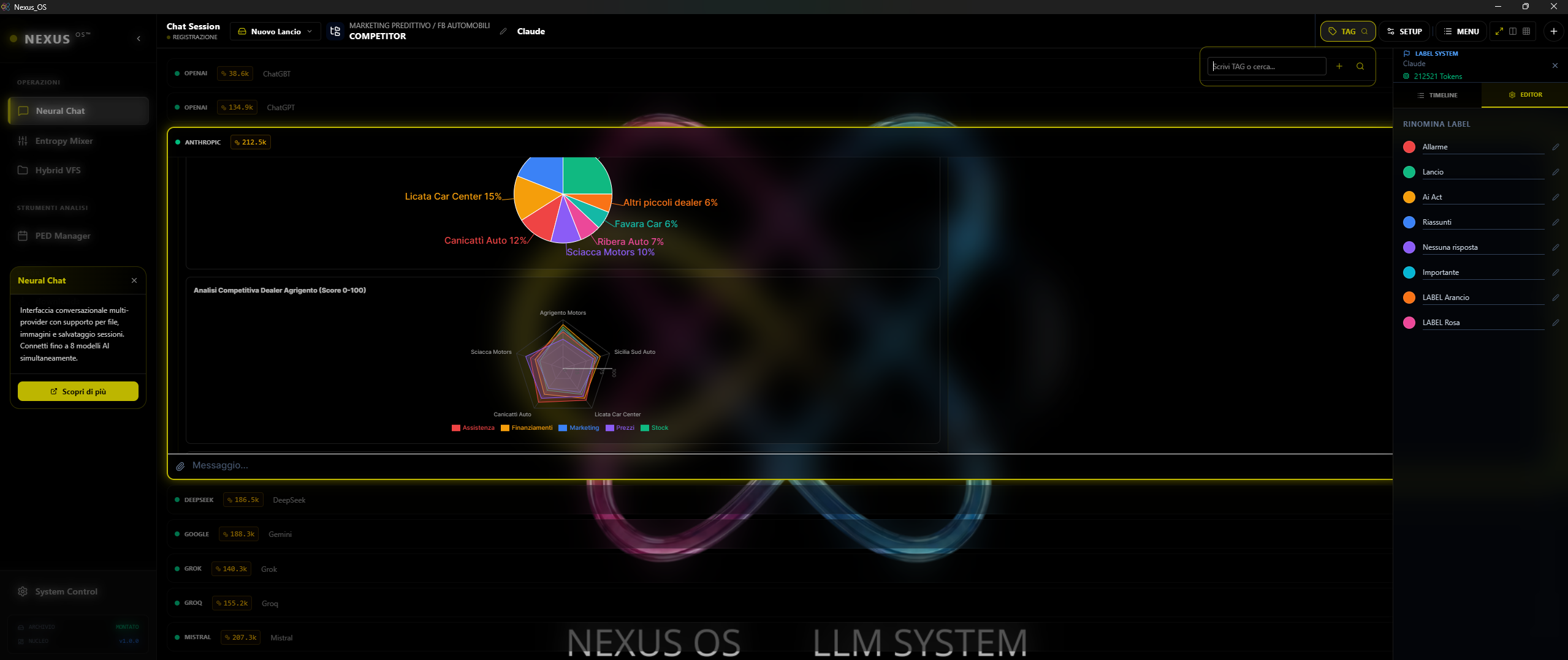 nexus-neural-chat-input-editor-allegati-label-tag